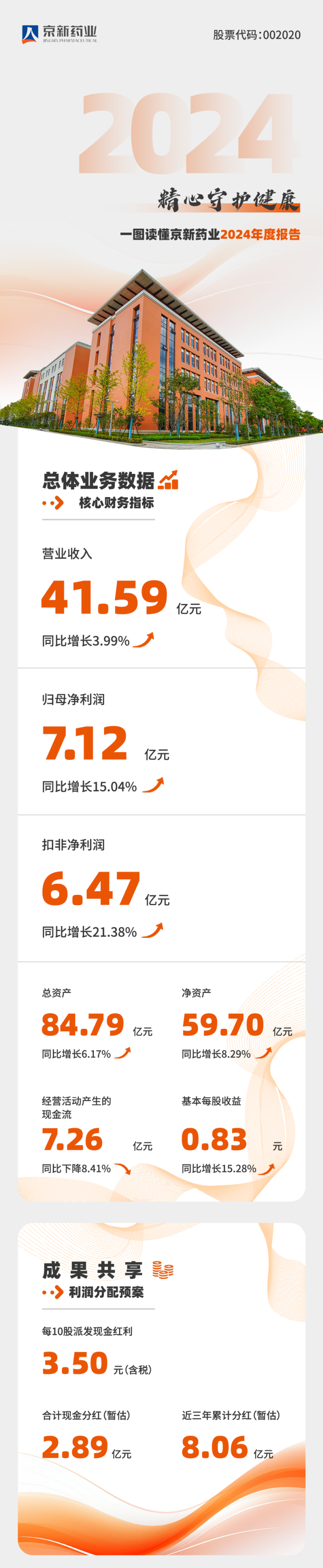 年報(bào)-中文1.png